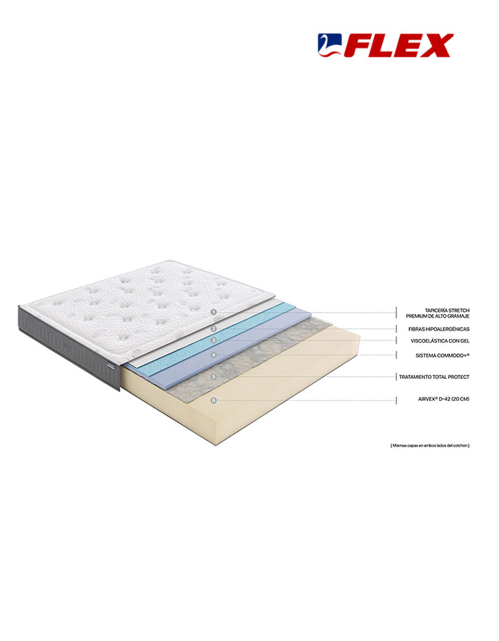 garbi-flex-02